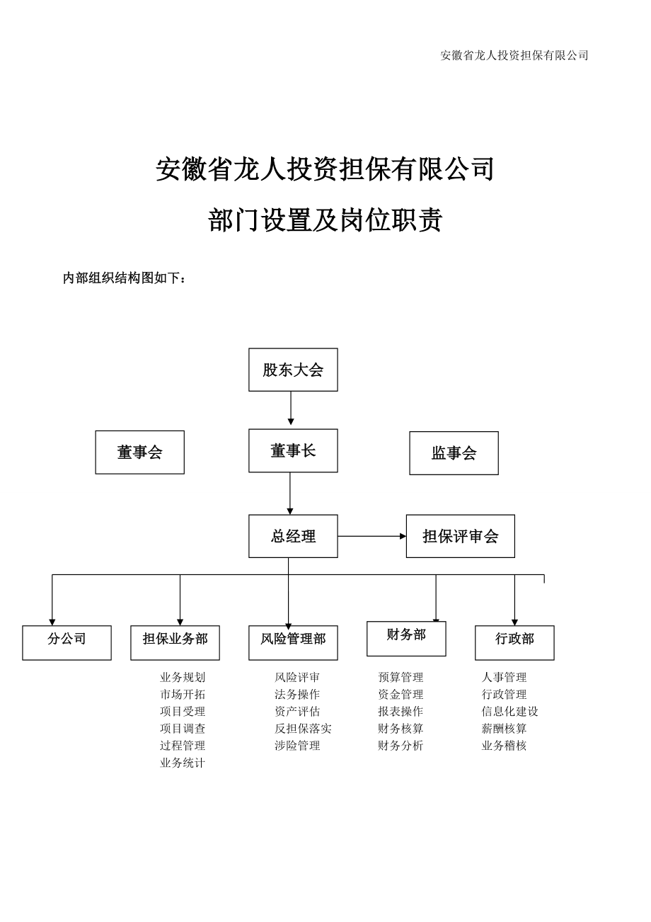 安徽省龙人投资担保有限公司部门设置及岗位职责_第1页