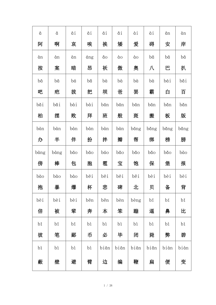 最常用汉字5000个_第1页