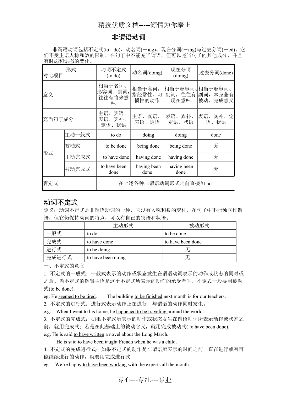 高中英语非谓语动词讲解(共7页)_第1页