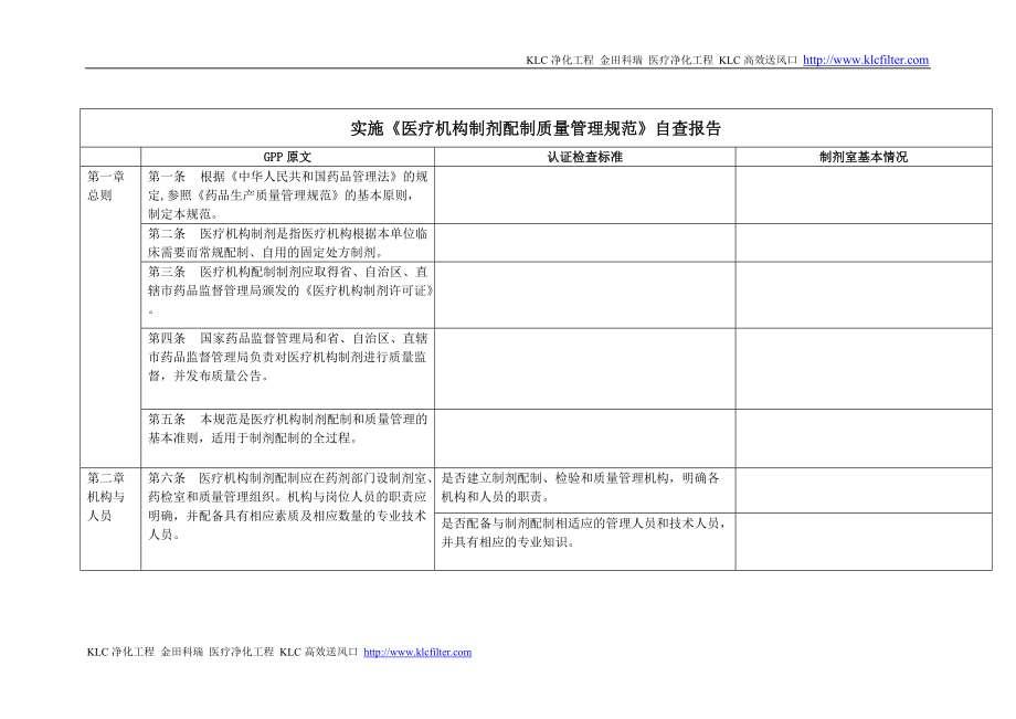 实施《医疗机构制剂配制质量管理规范》自查报告_第1页