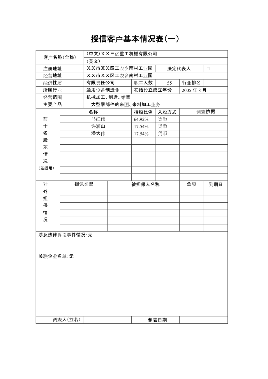 银行授信客户基本情况表_第1页