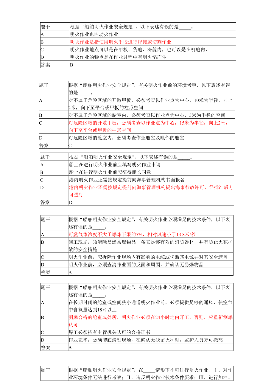 341373140511規(guī)則船舶管理大副機(jī)考真題_第1頁(yè)