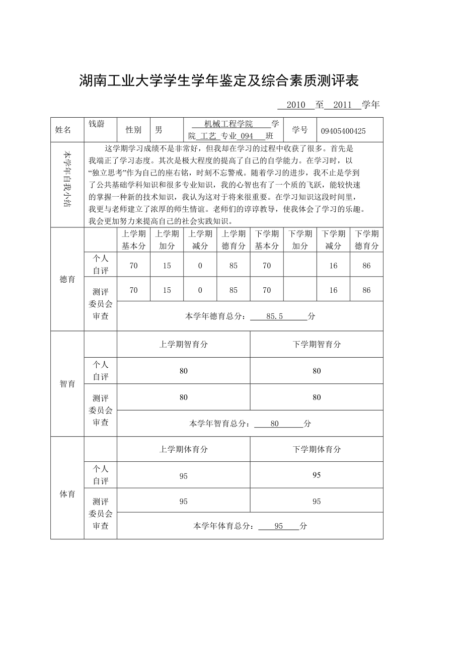 [工作总结]湖南工业大学鉴定及综合素质测评表样表1_第1页
