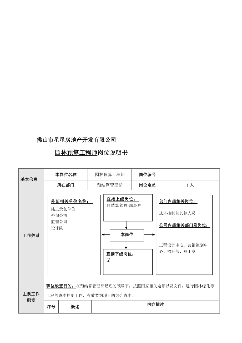 [教学]岗亭仿单——园林预算工程师_第1页