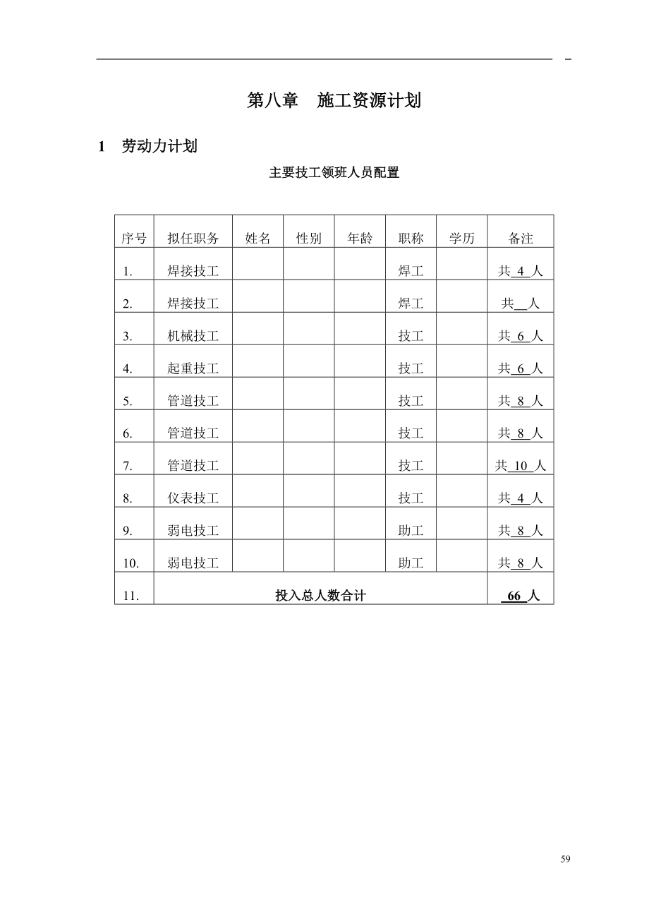 8第八章 施工資源計(jì)劃_第1頁