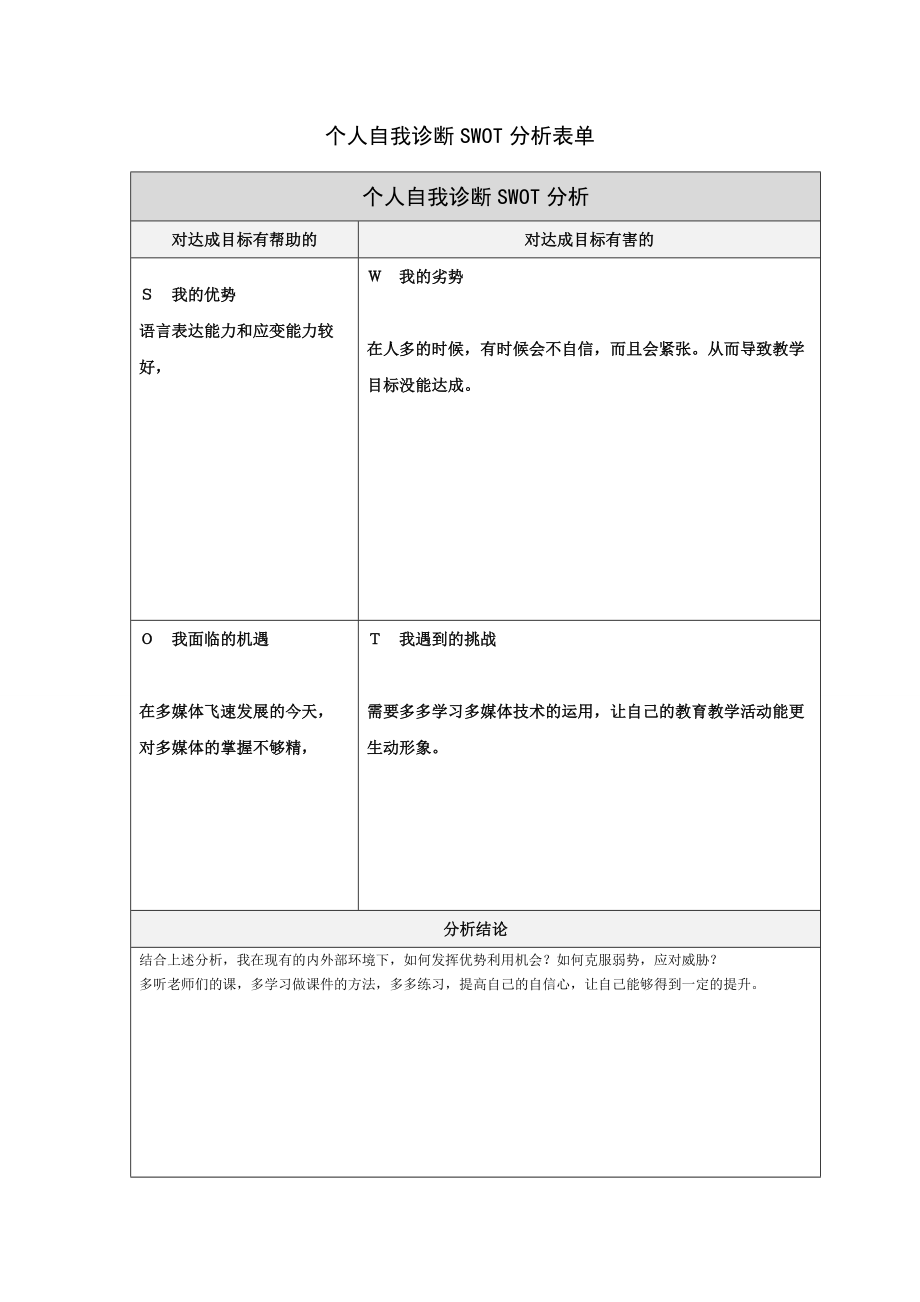 个人自我诊断分析表_第1页