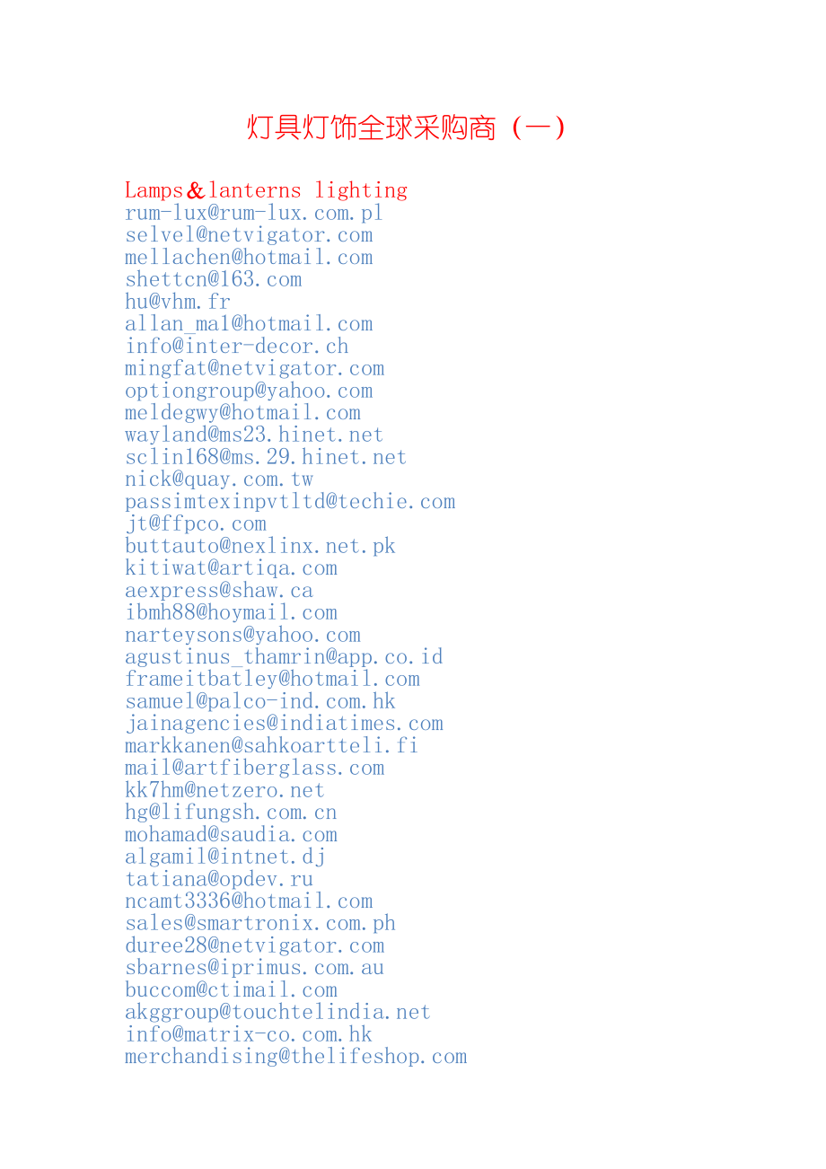 【精版】燈具燈飾全球采購(gòu)商郵件[精通采購(gòu)管理]_第1頁(yè)