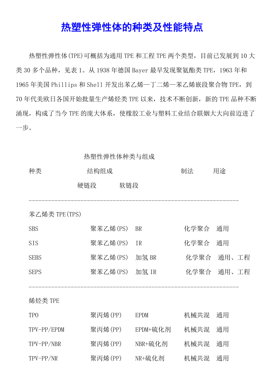 热塑性弹体的种类及性能特点_第1页