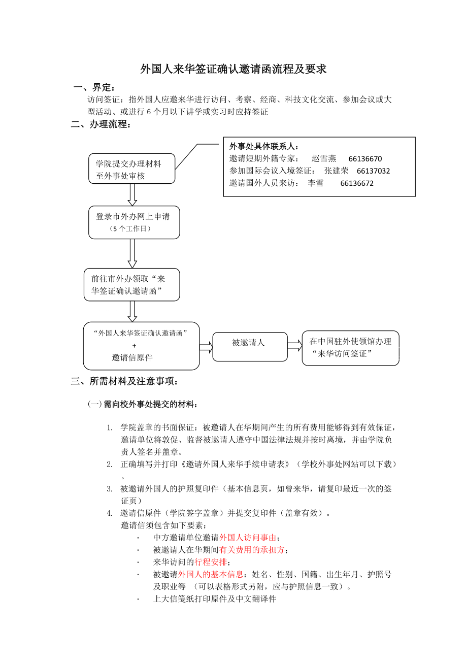 外国人来华签证确认邀请函流程及要求上海大学外事处 首页_第1页