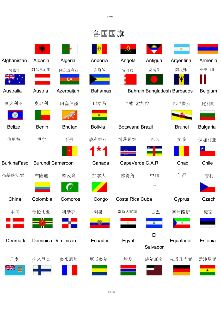 所有国家的国旗带英语图片