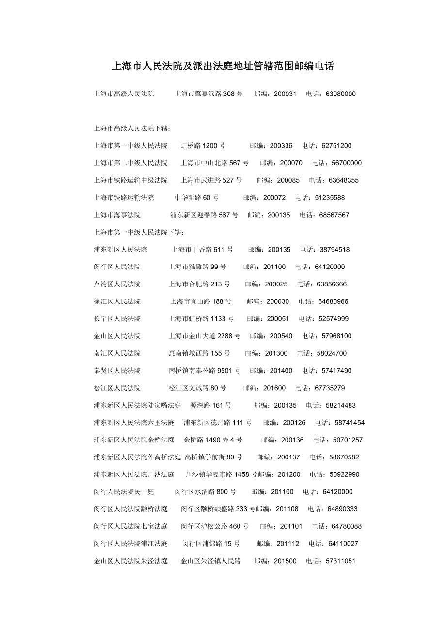 上海市人民法院及派出法庭地址电话_第1页