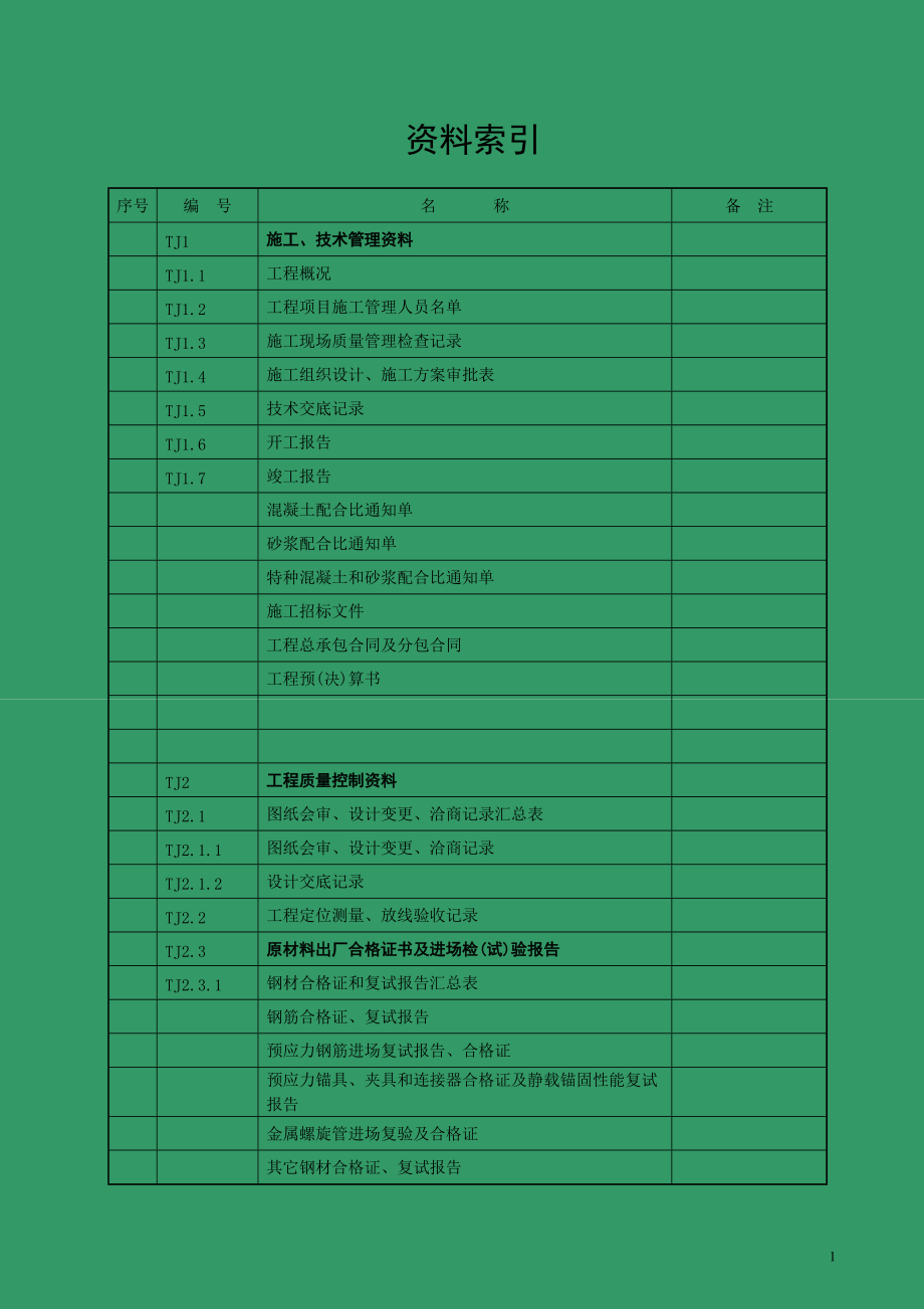 江苏土建资料总目录_第1页