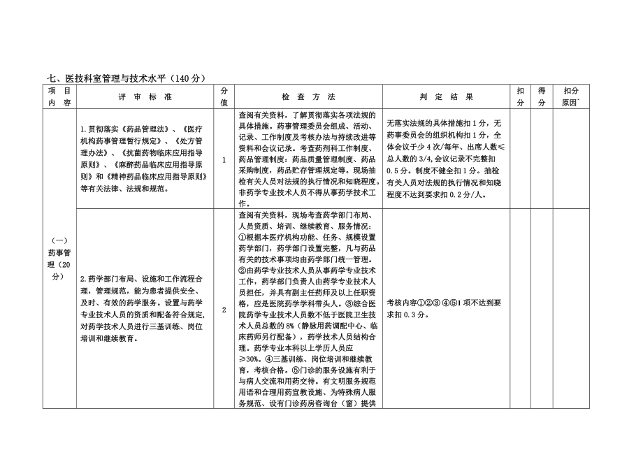 《广东省医院等级标准与评价细则(_第1页