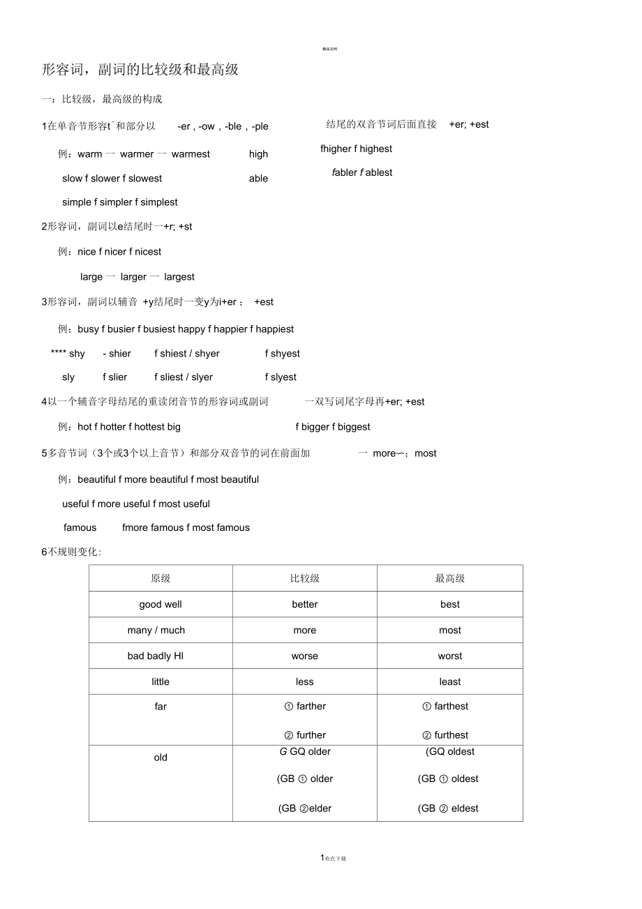 形容词,副词的比较级和最高级总结_第1页