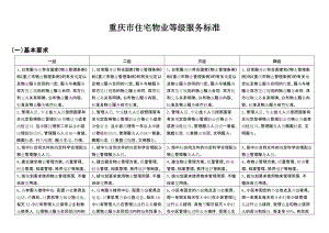 (横)重庆市住宅物业服务等级标准(草案)