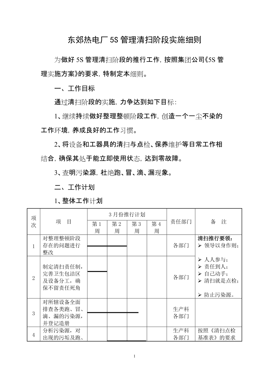 热电厂5S管理清扫阶段实施细则_第1页