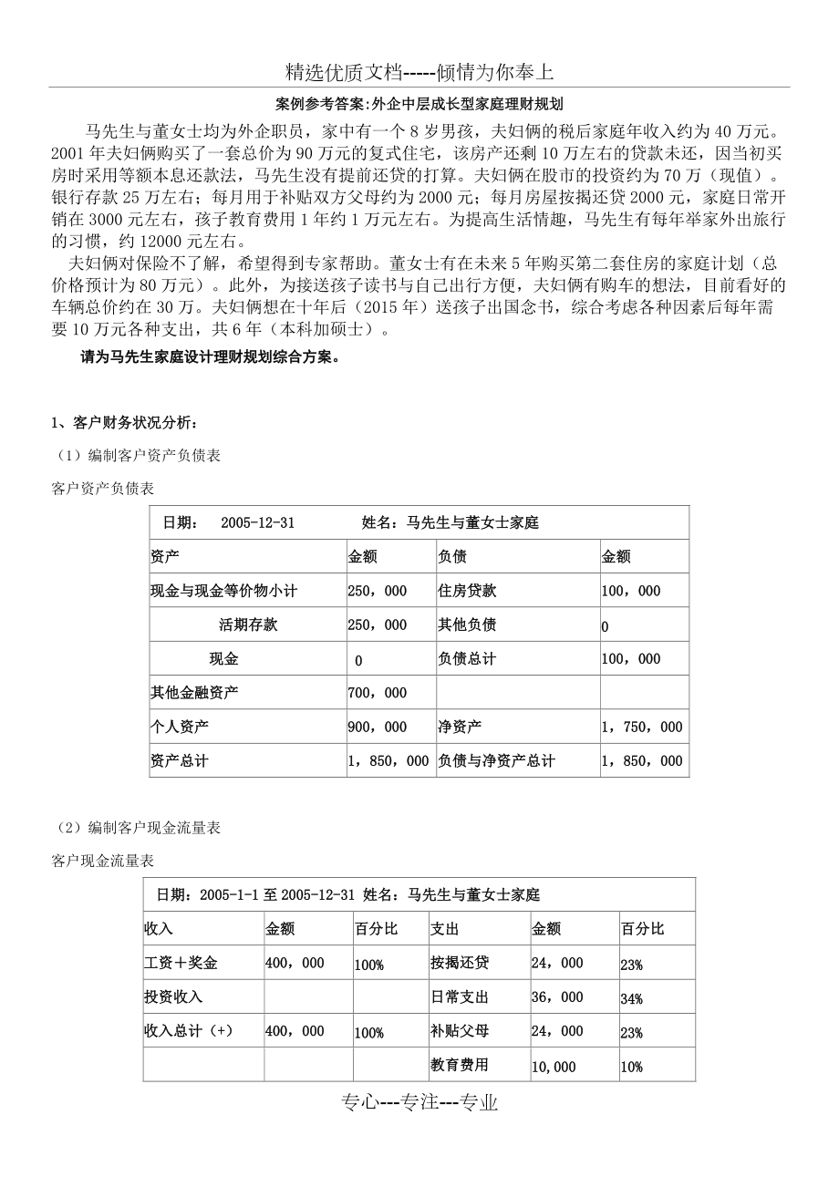 马先生综合理财规划方案(答案)(共6页)_第1页