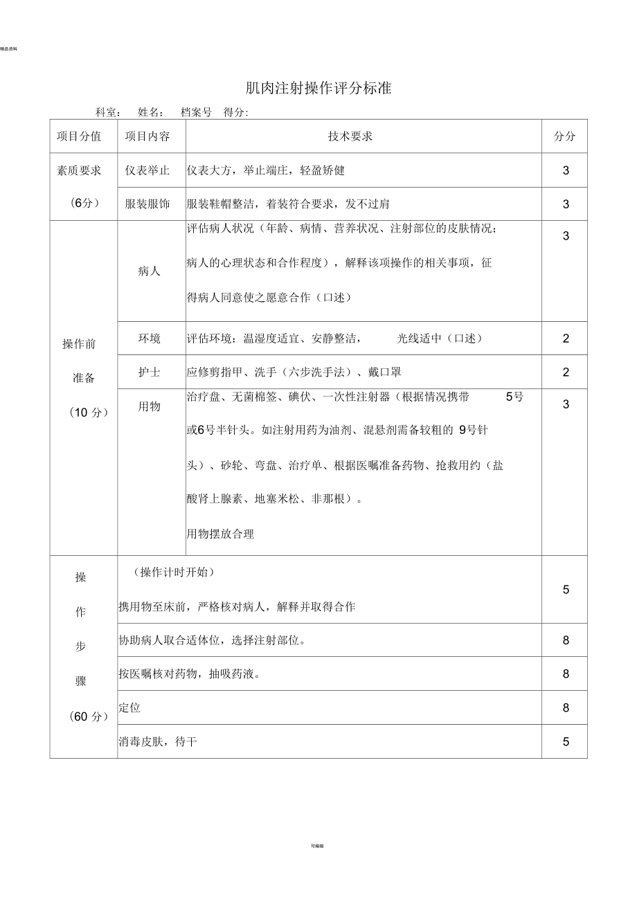 肌肉注射流程图