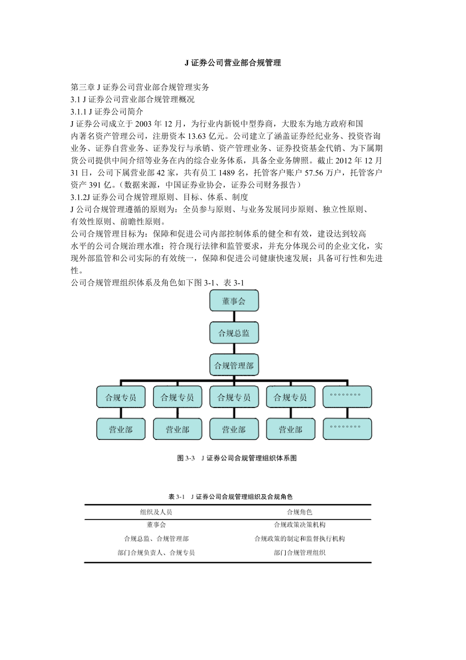 J证券公司营业部合规管理_第1页