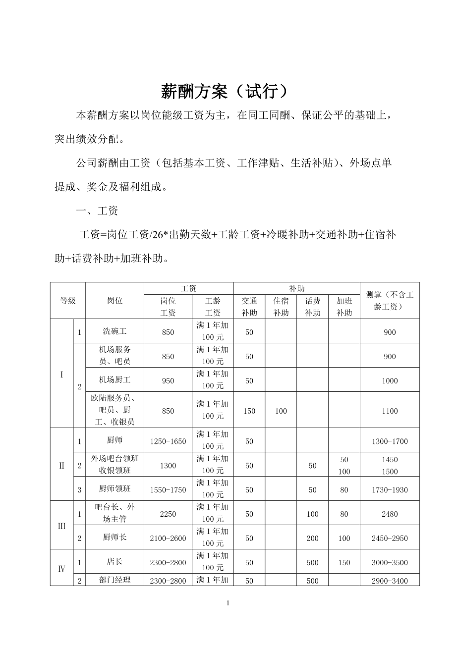 酒店薪酬方案_第1页