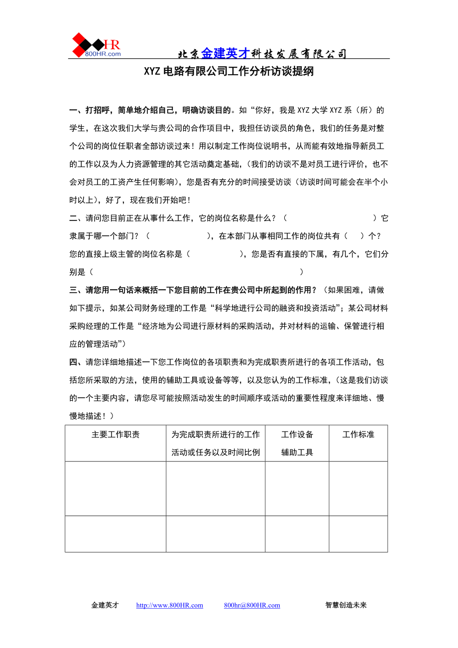 XYZ电路有限公司工作分析访谈提纲_第1页