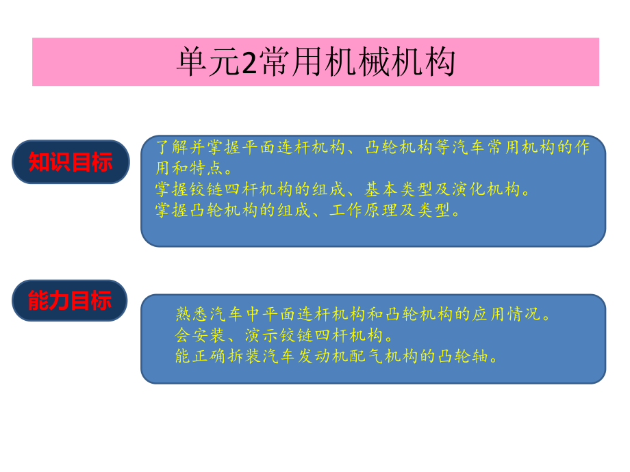 汽車常用機構與傳動[115頁]_第1頁