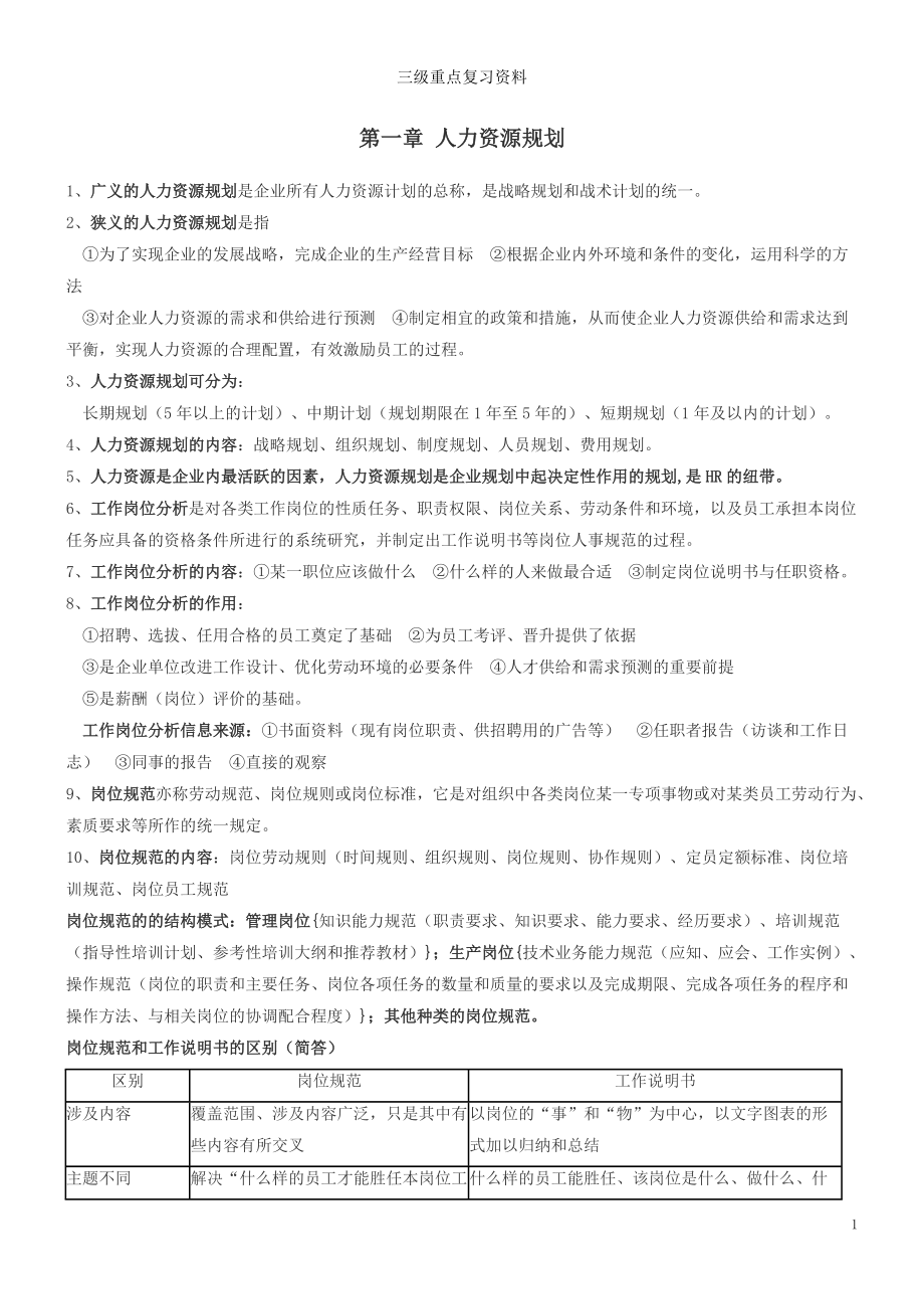 人力资源管理师三级考试重点复习资料_第1页