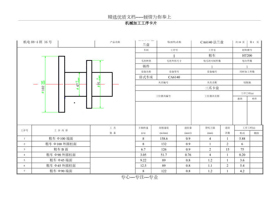 CA6140車床法蘭盤工序卡片(共13頁)_第1頁