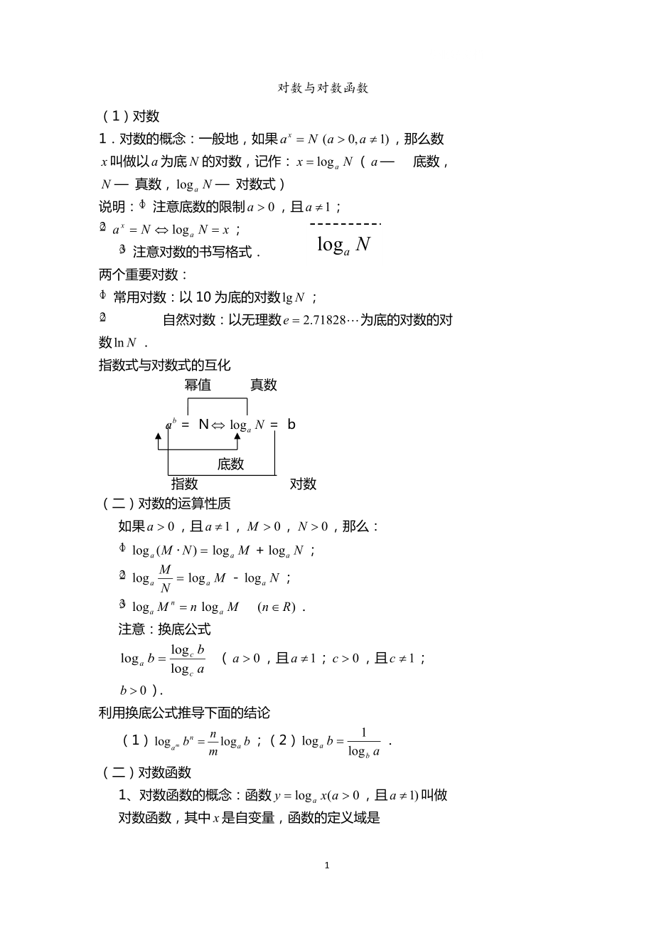 对数与对数函数讲义_第1页