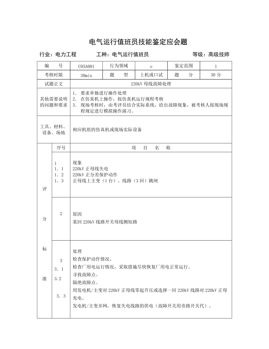 电气运行值班员技能试题1_第1页