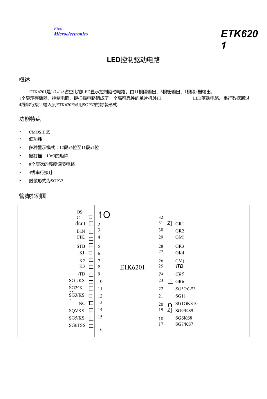 常用数码管驱动芯片_第1页