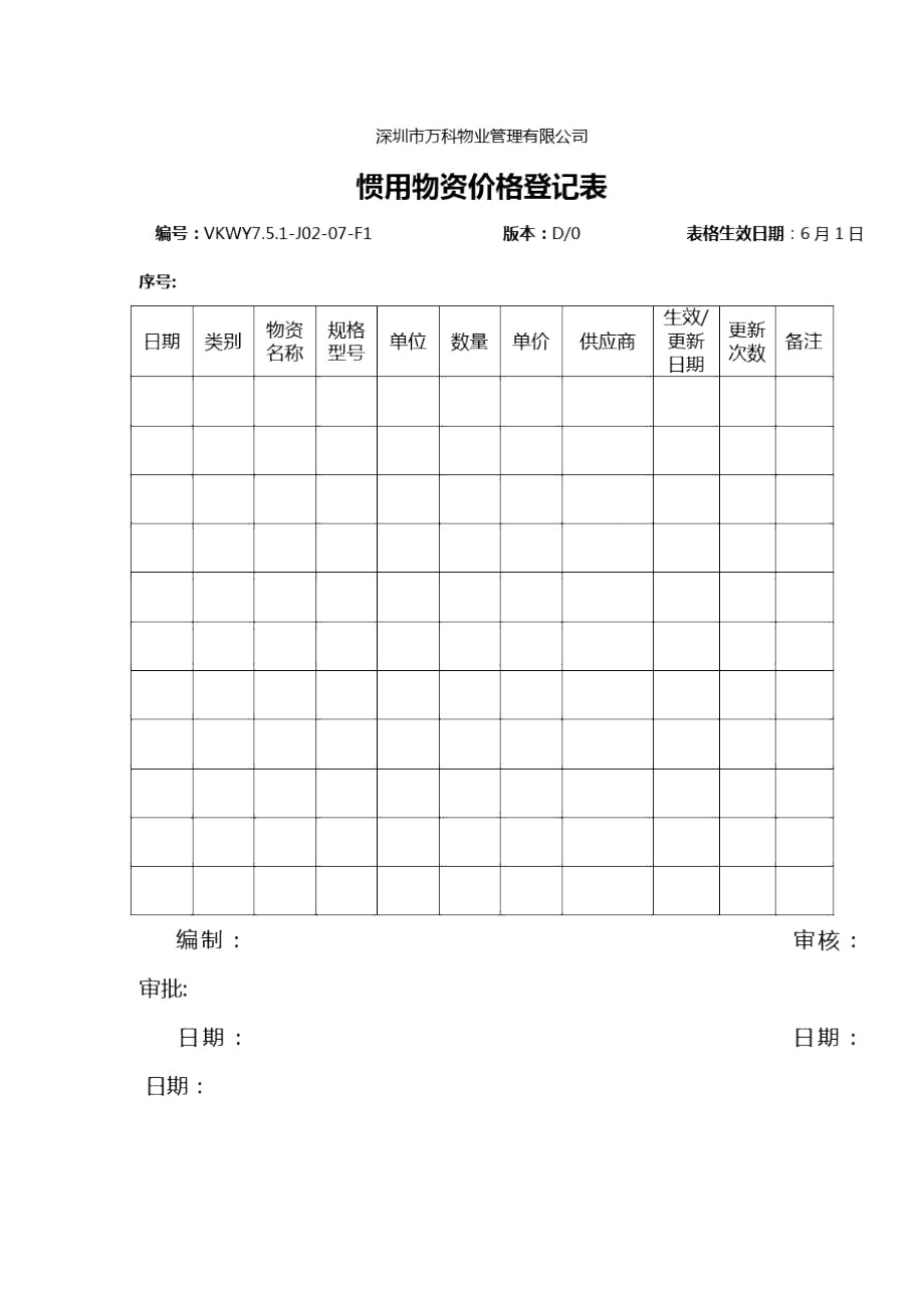 常用物资价格统计表样本_第1页