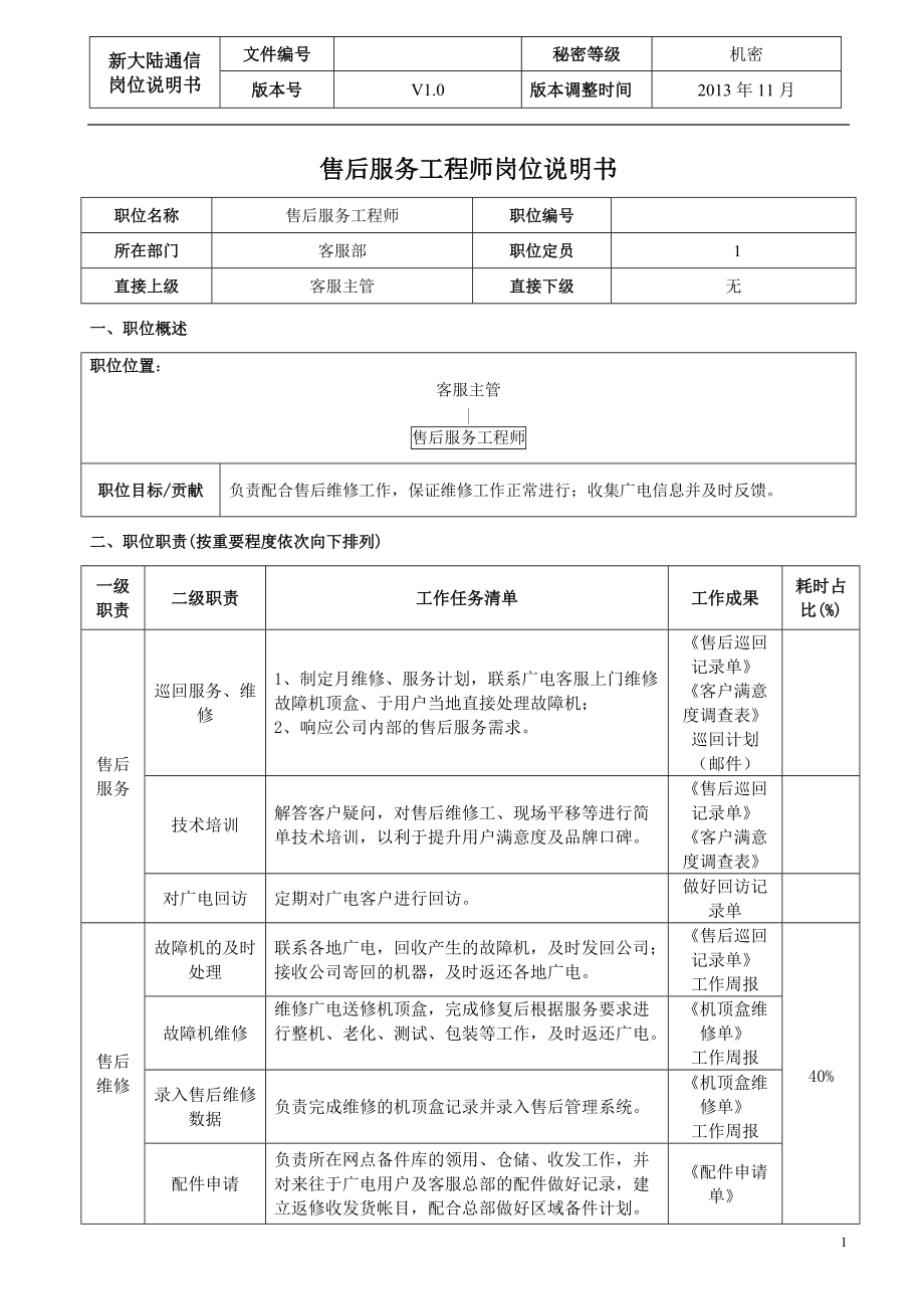 新大陆通信售后服务工程师岗位说明书_第1页