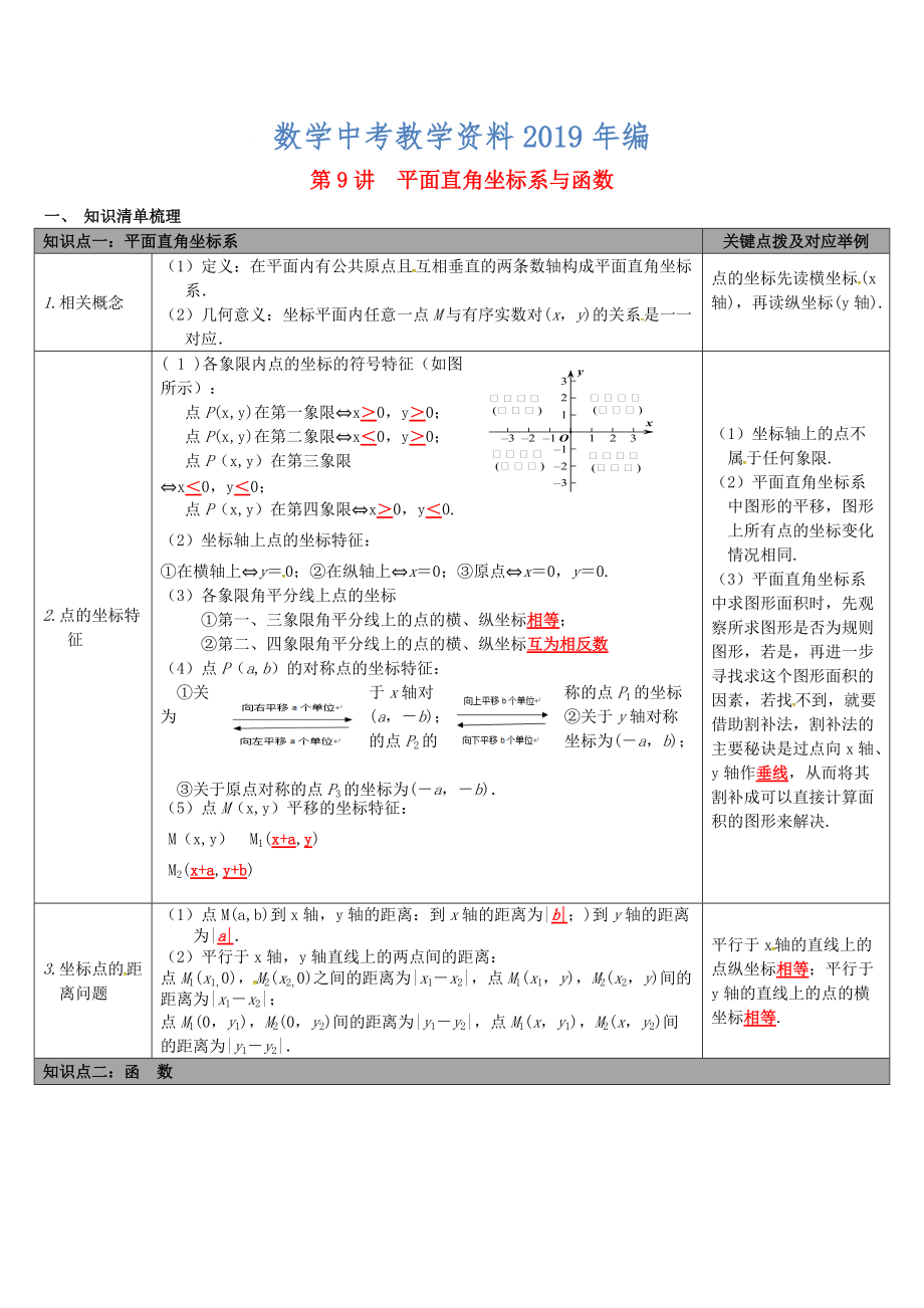 【冀教版】中考數(shù)學：知識清單梳理 第9講平面直角坐標系與函數(shù)_第1頁