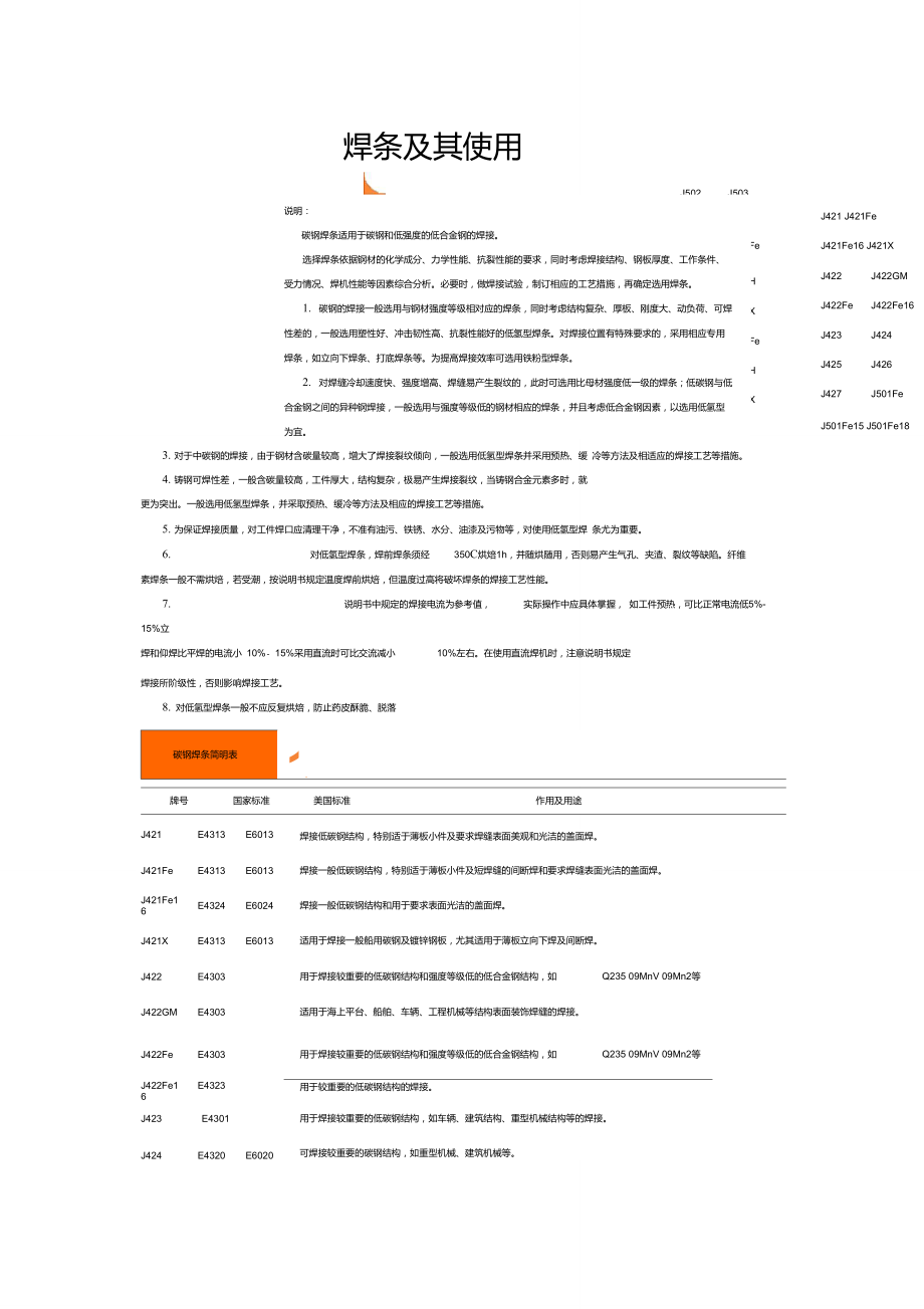 常用焊条说明及用途_第1页