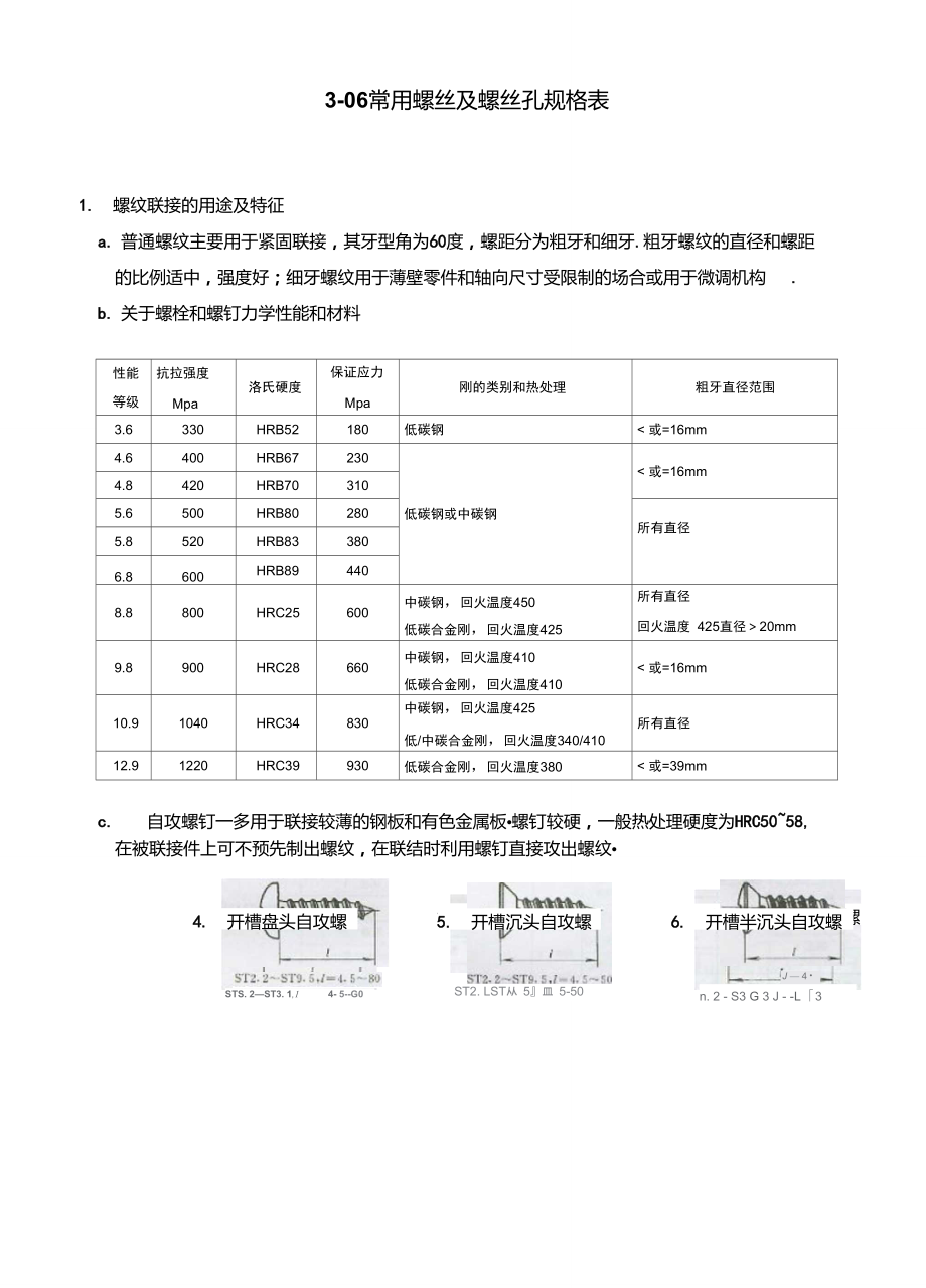 常用螺絲和螺絲孔規(guī)格_第1頁