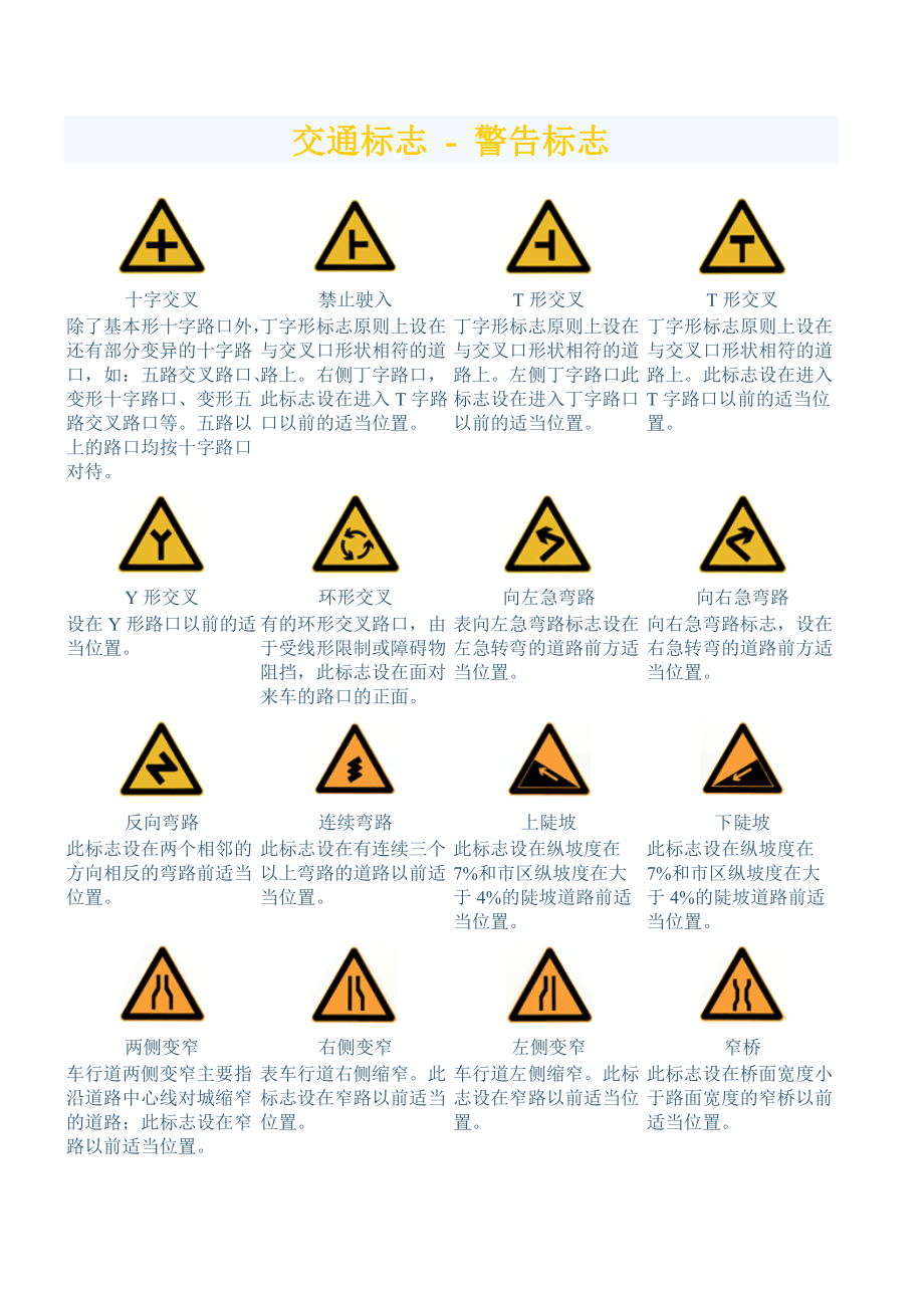 中国道路交通标志图片大全_第1页