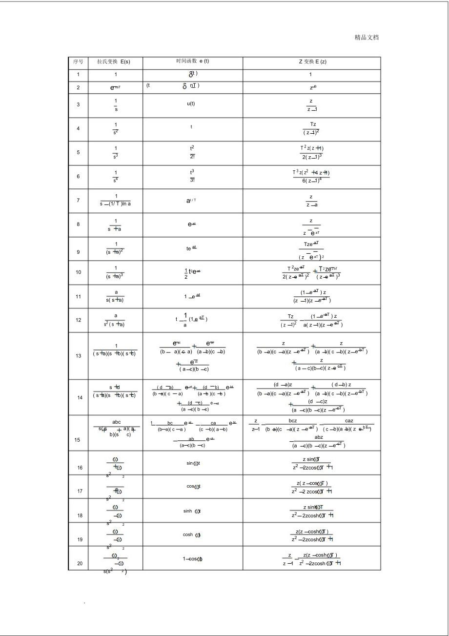 常用的Z变换公式表_第1页