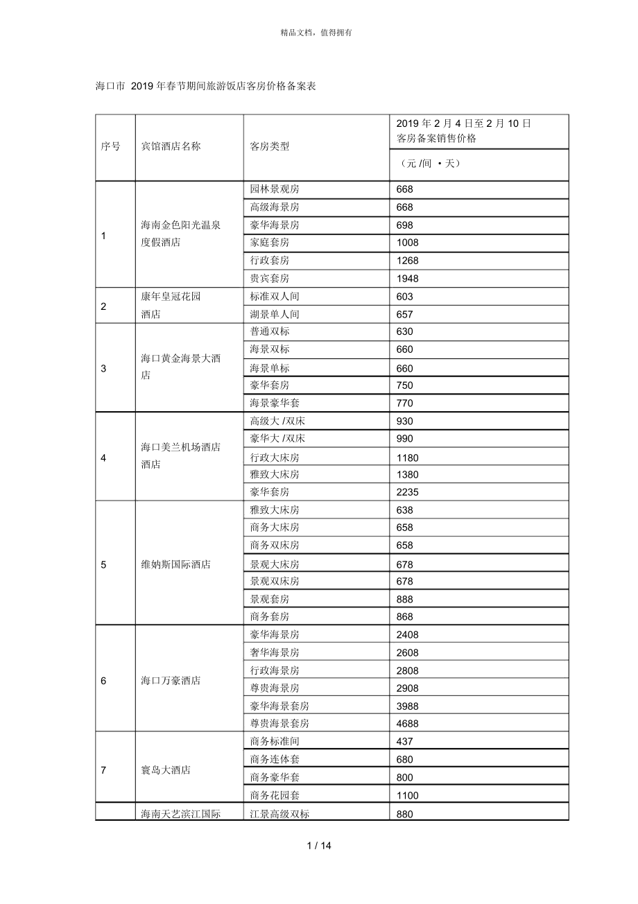 海口市2019年春节期间旅游饭店客房价格备案表_第1页