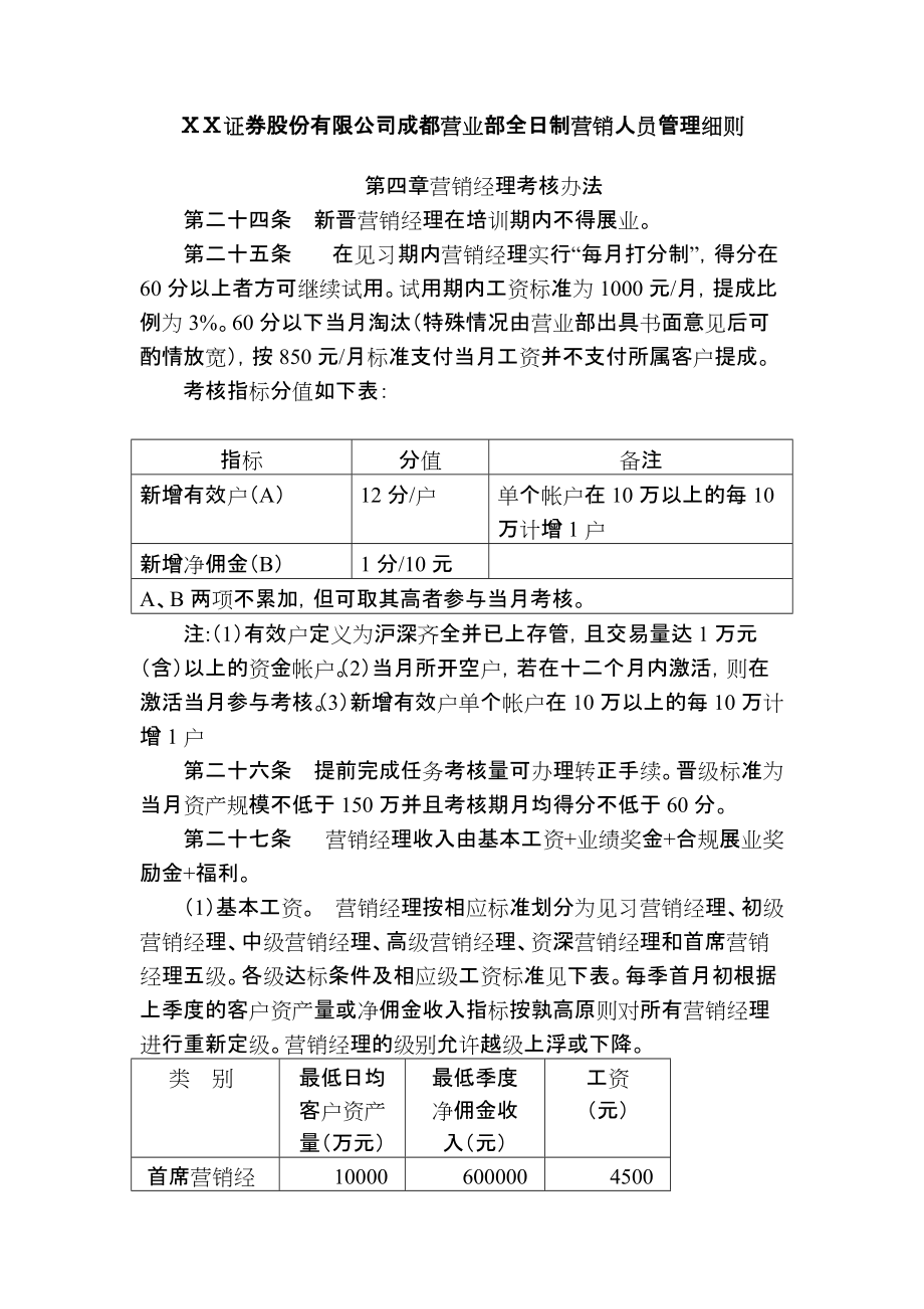 证券公司成都营业部全日制营销人员管理细则_第1页