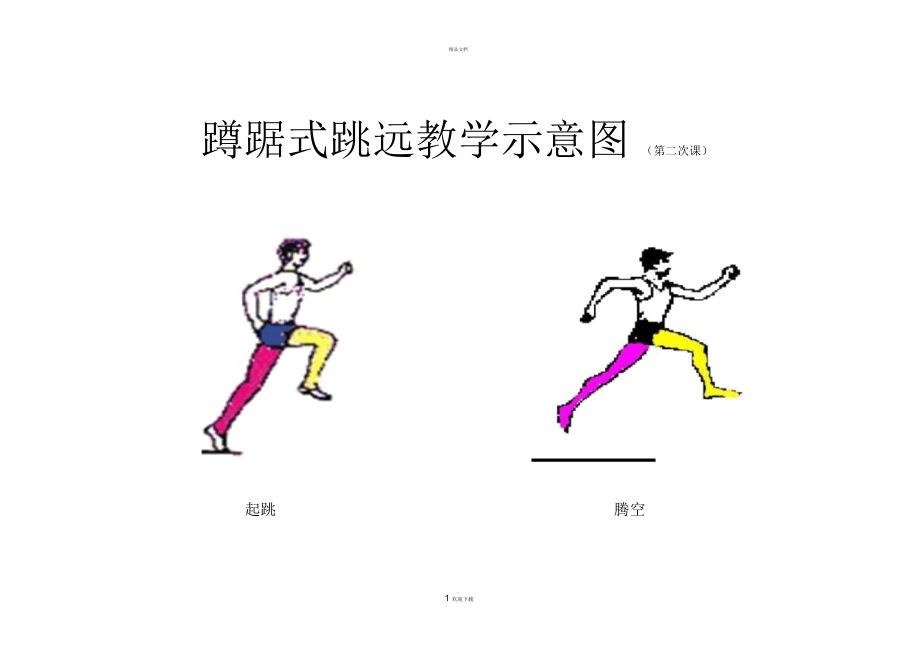 蹲踞式跳远教学示意图_第1页