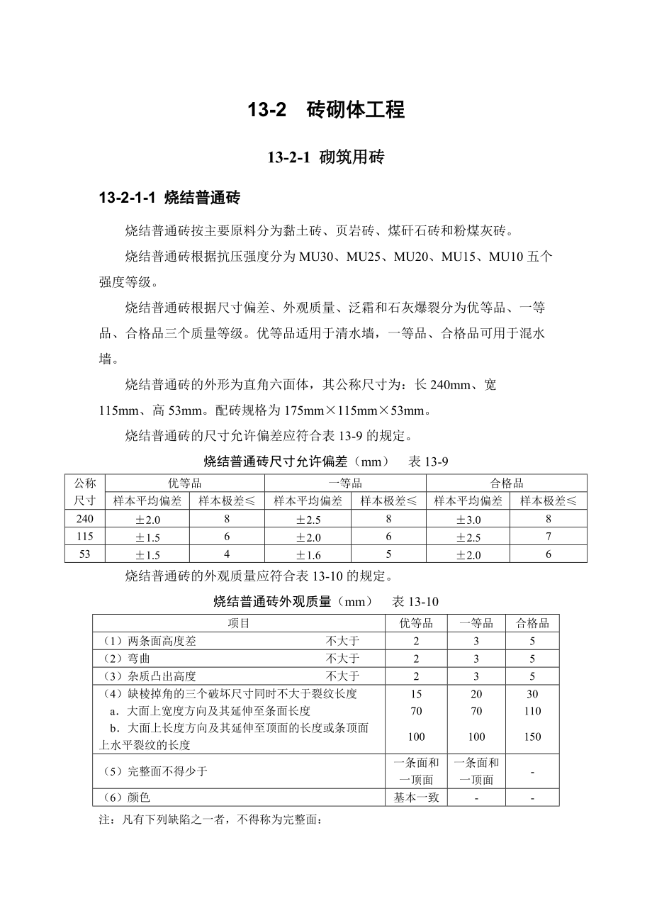 132 砖砌体工程_第1页