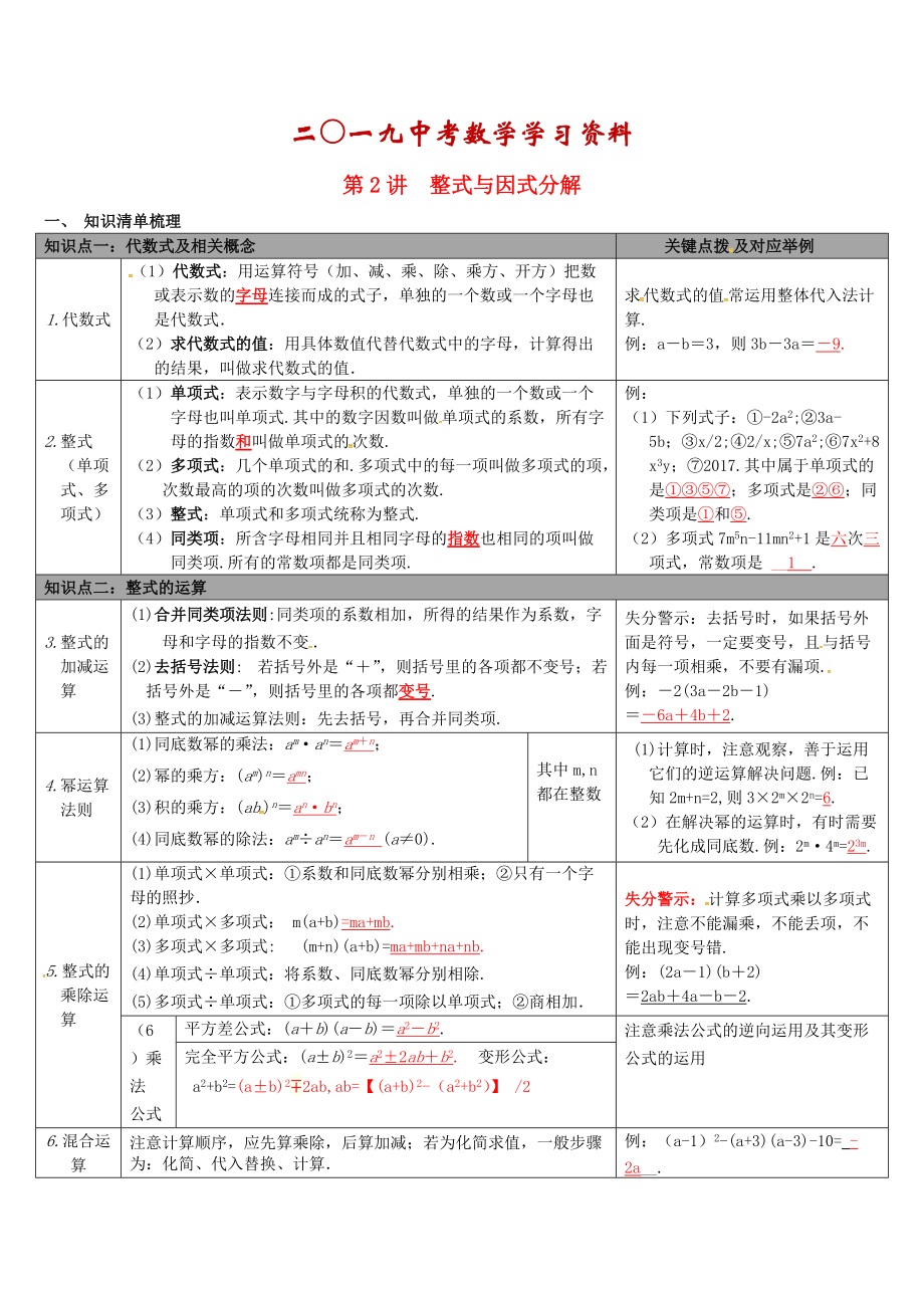 【冀教版】中考數(shù)學(xué)：知識(shí)清單梳理 第2講整式與因式分解_第1頁