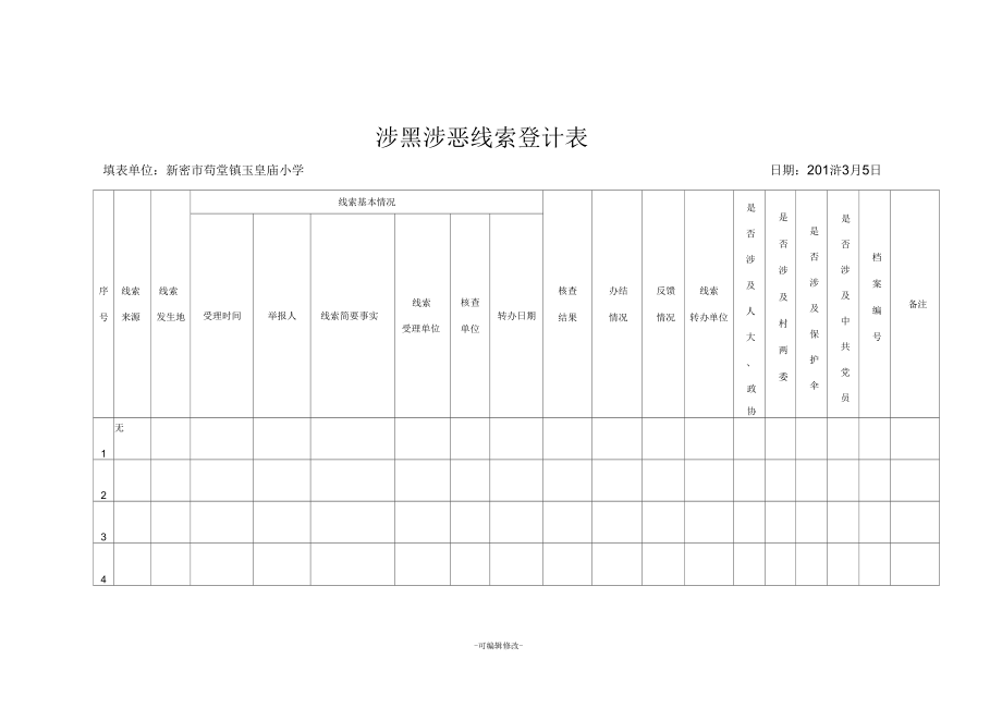 涉黑涉惡線索登計表_第1頁