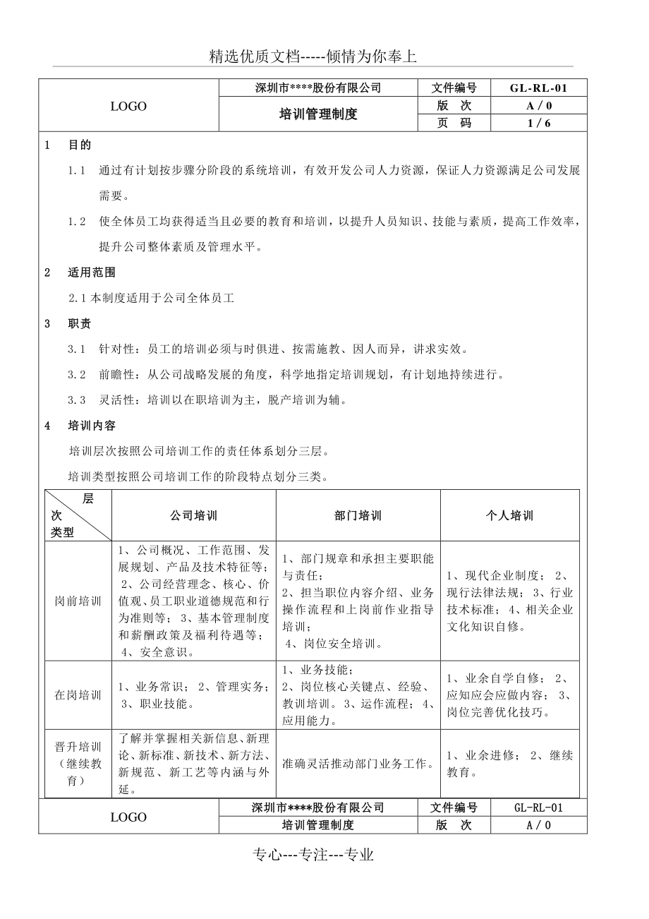 《培訓(xùn)管理制度》附表(共16頁)_第1頁