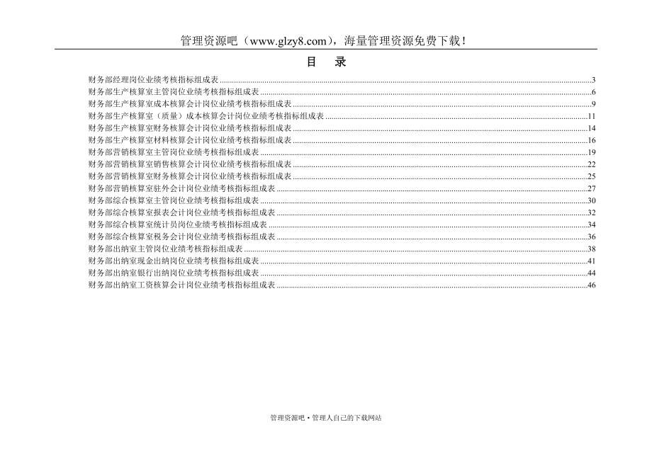 財務部績效考核指標[共46頁]_第1頁