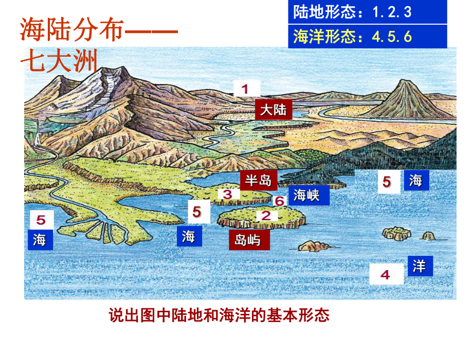 商務(wù)星球版七年級(jí)地理上冊(cè)課件第三章第一節(jié)《海陸分布》（共18張PPT）_第1頁(yè)