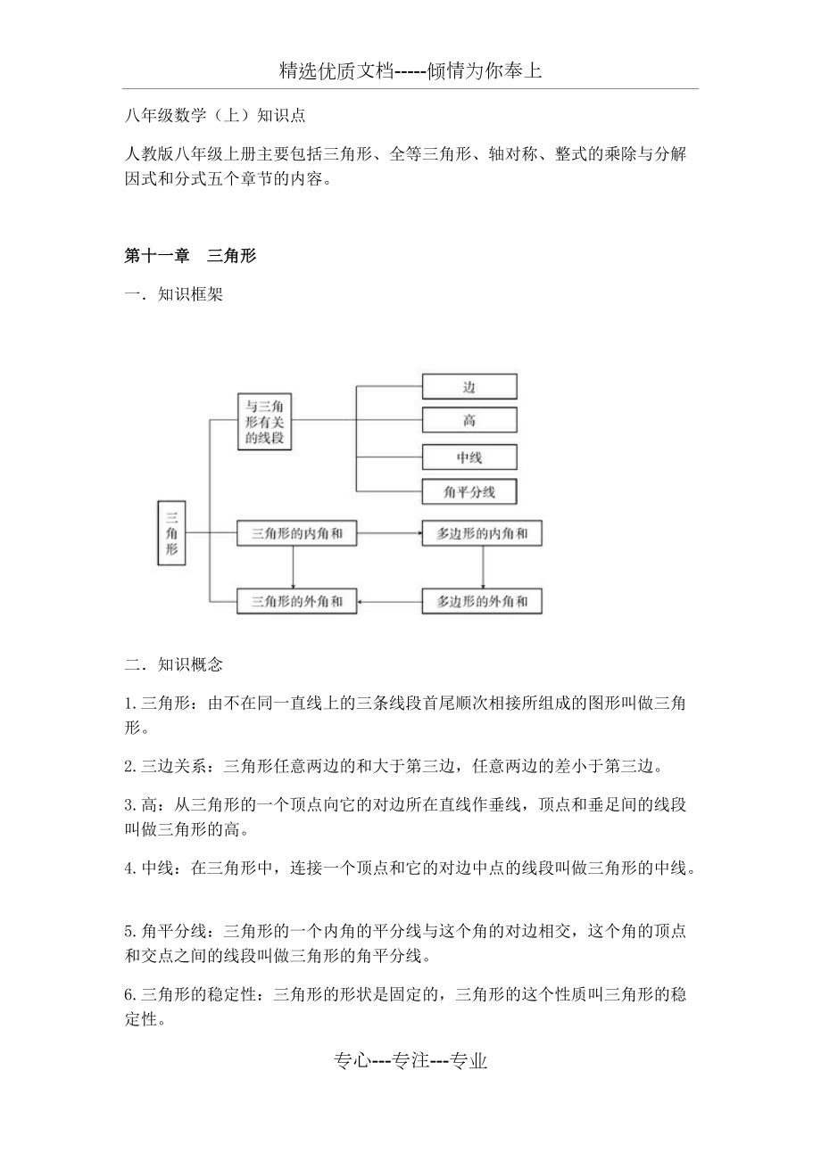 八年级数学知识点总结(共13页)_第1页