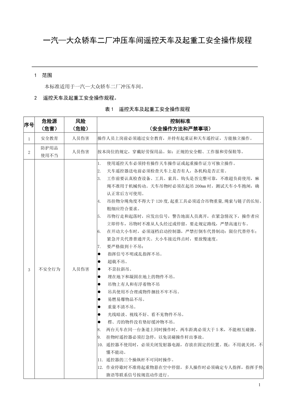 遥控天车及起重工安全操作规程_第1页