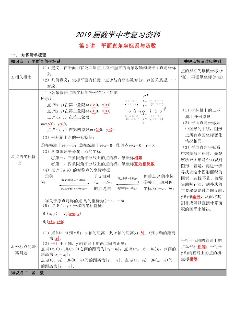 【冀教版】中考數(shù)學：知識清單梳理 第9講平面直角坐標系與函數(shù)_第1頁